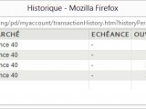 Point Bourse du 11 avril 2013 : rattrappage en Europe ?