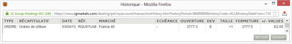 trade du 3 avril 2013
