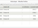 Les trades du 12 avril 2013 : + 137€