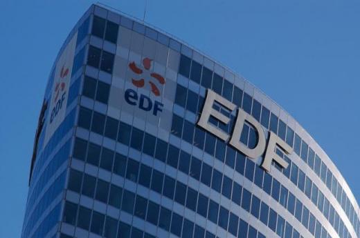 Histoire et activités du groupe EDF