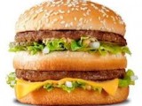 Définition de l'Indice Big Mac