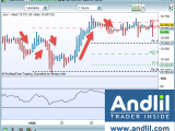 day trading heikin ashi 160x120