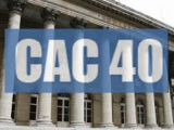 Définition du Future CAC 40