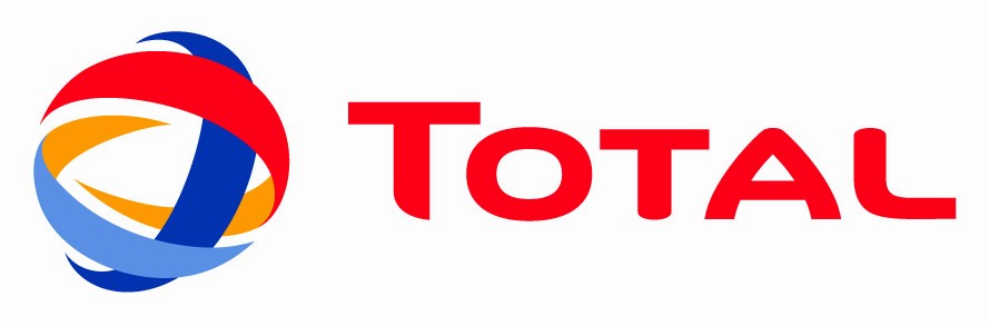 Histoire et analyse stratégique du groupe Total