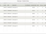 21 scalps sur le Dax, + 825€