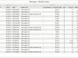 19 scalps sur le Dax 30, + 424.50€
