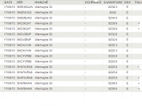Quelques scalps sur le Dax ce matin