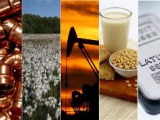 Définition de Commodities 