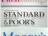 Définition de Rating