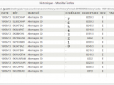 trades sur le Dax 160x120