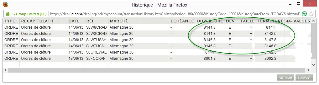 Relevé de trade