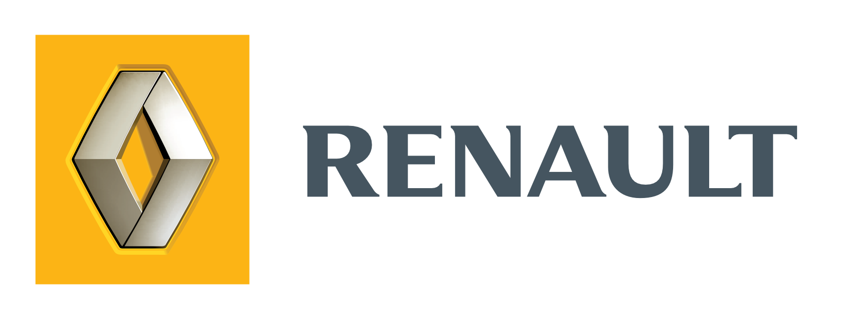 Analyse SWOT du constructeur automobile Renault