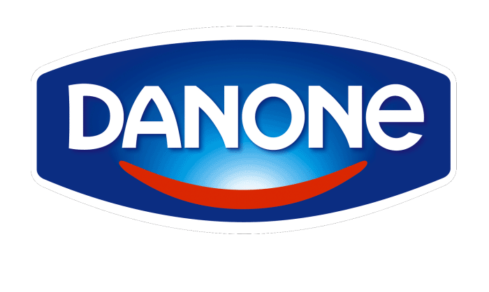 Analyse SWOT du groupe agroalimentaire Danone
