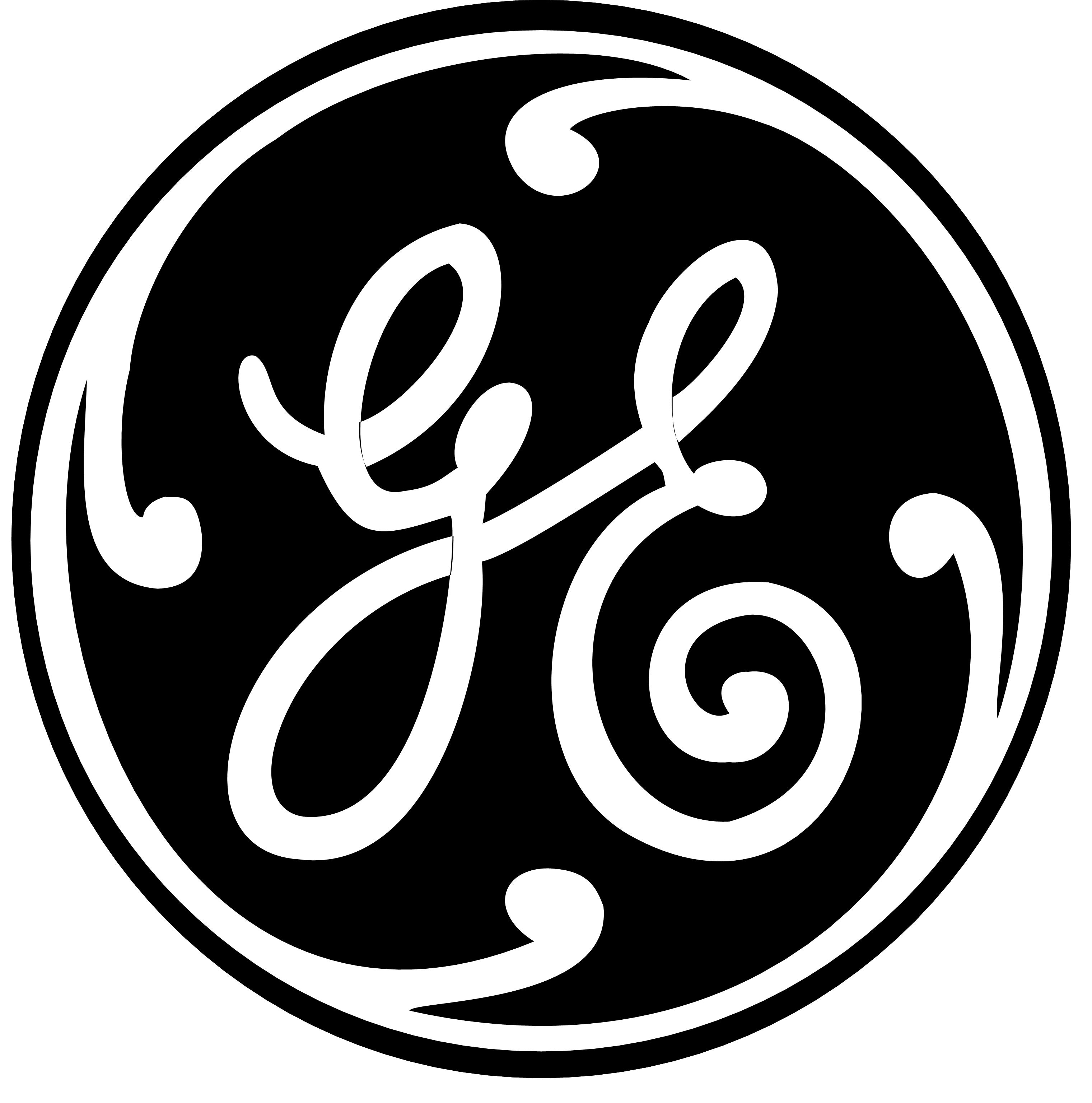General Electric SWOT