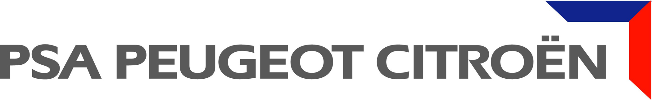 Analyse SWOT du constructeur automobile PSA