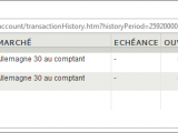 Reprise en douceur du trading sur le Dax