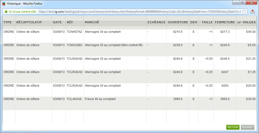 Trades du 3 septembre 2013 Partie 2
