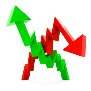 Volatilité : le Dax est-il plus nerveux que le CAC ?