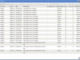 Bilan de la journée du 19/02/14 : + 710,25€ + 328$ et fin des vidéos quotidiennes