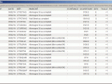 Bilan de la séance de trading : 44 trades +1660€