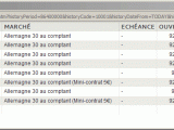 Un peu de trading avant le week-end, + 398€ et pré bilan de la semaine