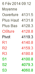 cac40