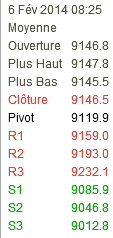 dax30