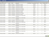 Séance de bourse positive + 849.50€ + 149$ et un ipad mini pour scalper