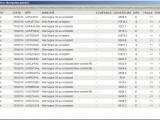 Belle journée de trading +1498.5€ + 388$ [Vidéo]