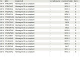 Bilan du jour +1103€ et une hausse perpétuelle ?