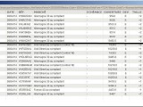 scalping Dax + 1625€ pour le 9 avril 2014 et -4500€ pour le 10 avril 2014 :(