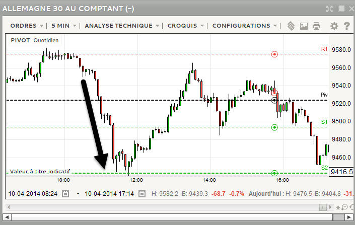 dax30