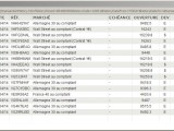 Scalping Dax et Dow Jones +250€ +350$ et je m'excuse