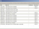 Bilan des 15 premiers jours de trading en mai : + 3375 €