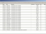 Trading de mai 2014 : +3582.65€, 131 trades