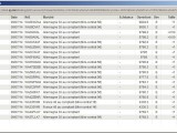 Scalping sur le Dax : +316€ et un break out