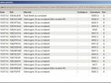 Scalping du jour +313€, flat sur la semaine et quelques idées pour septembre