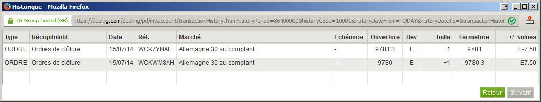 Historique IG de deux trades sur l’Allemagne 30 au comptant, une perte et un gain