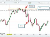 -1163€, une belle claque bien méritée, la bourse ne pardonne rien