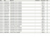 Analyse du scalping sur le Dax 30 et le Cac 40 + 495,75€