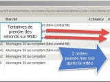 Un trader perdu