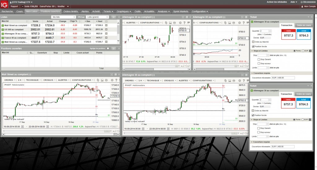 configuration station trading 1024x549