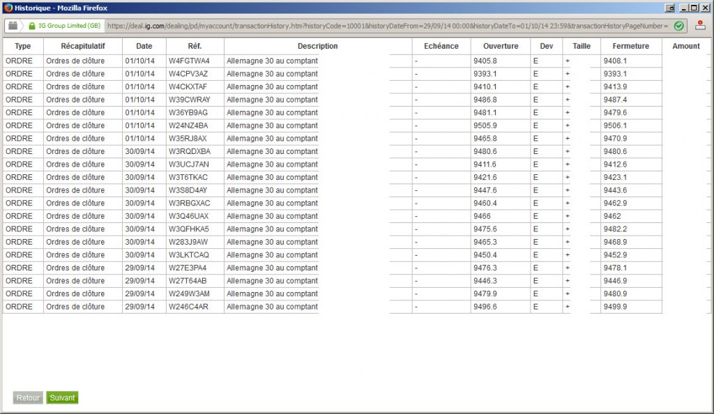 scalping3jours