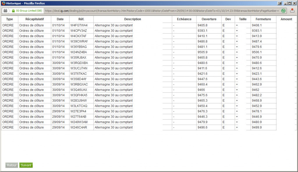 scalping3jours 1024x594