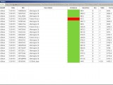 Scalping Dax 30