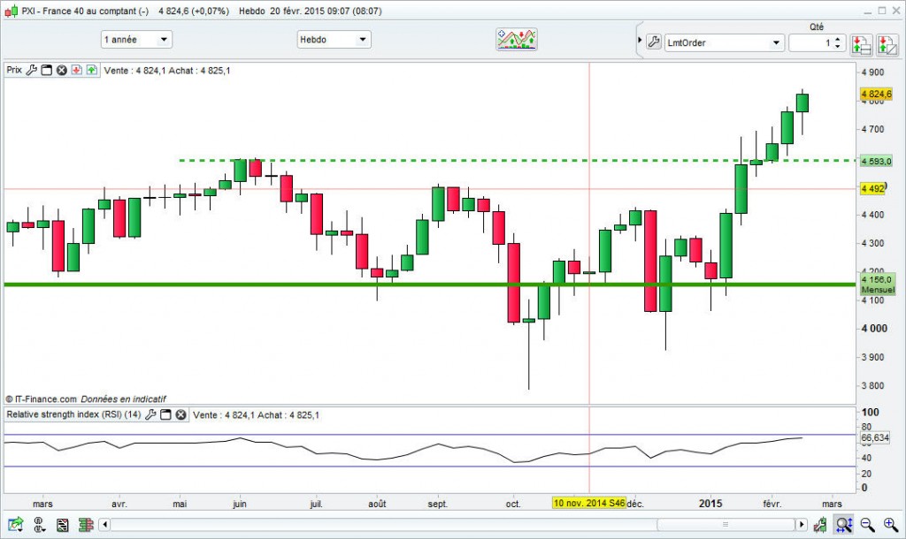 cac40
