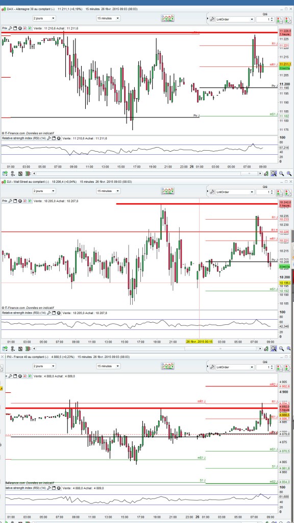 point bourse 576x1024