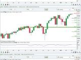 Point Bourse du 2 mars 2015