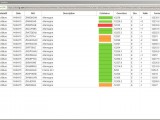 19 scalps sur le Dax 30 et le Cac 40, jolie journée