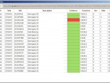Journée de scalping sur le Dax 30, 53 trades